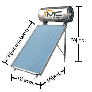 mc solar boiler sizes
